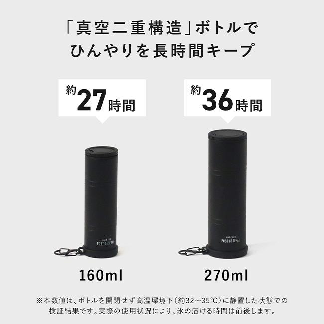 POST GENERAL ポストジェネラル ダブルウォールアイスボトル160ml PG