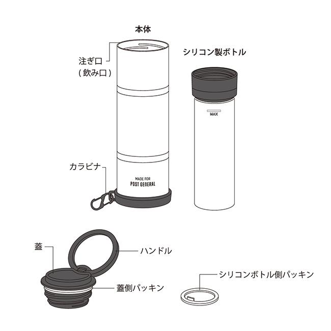 POST GENERAL ポストジェネラル ダブルウォールアイスボトル270ml PG