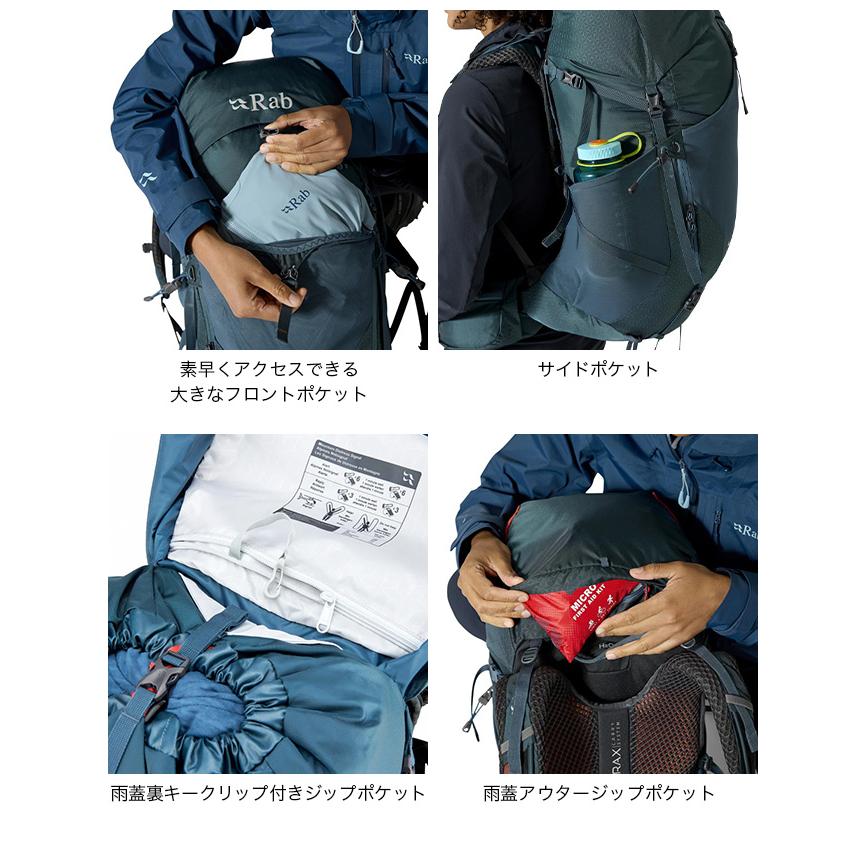 ラブブ北京限定リュック ラブブ北京限定リュック POPMART☆LABUBU CLASSIC BAG SERIES LABUBU