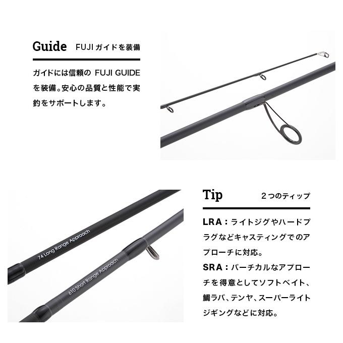 人気アイテム Rooster Gear Market ルースターギアマーケット スペック 4 釣り竿 ロッド ケース付き ジャッカル Wantannas Go Id