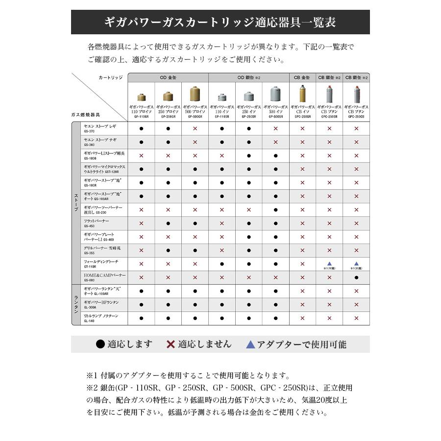 snow peak（スノーピーク） ギガパワーガス500プロイソ 2025 春夏