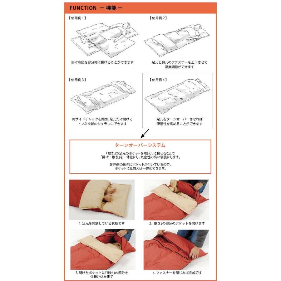 snow peak（スノーピーク） セパレートシュラフ オフトンワイド