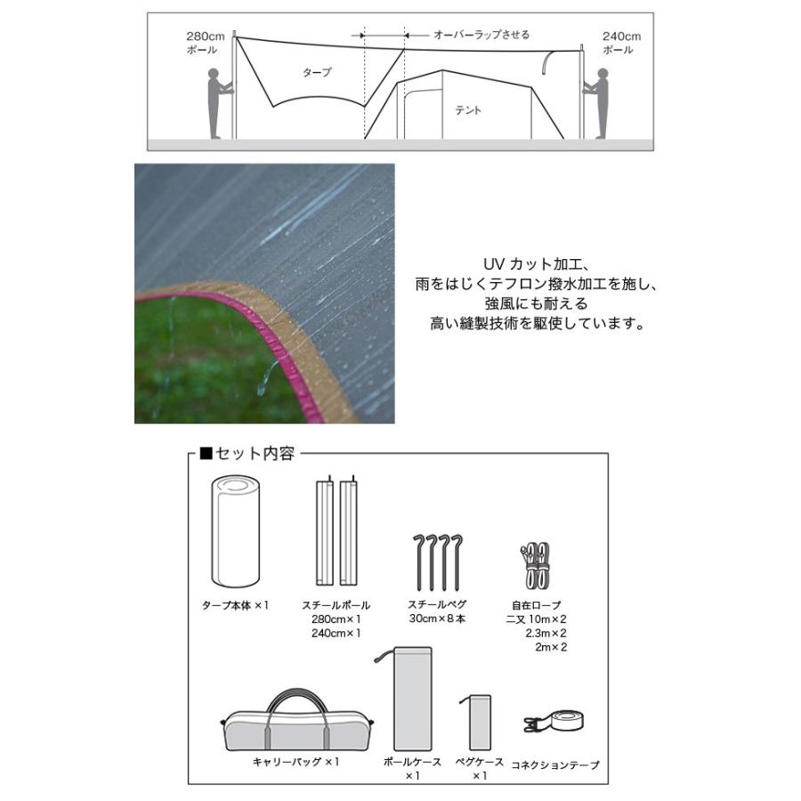 snow peak スノーピーク アメニティタープ ヘキサLセット TP-851SR オガワ張り｜sundaymountain｜04