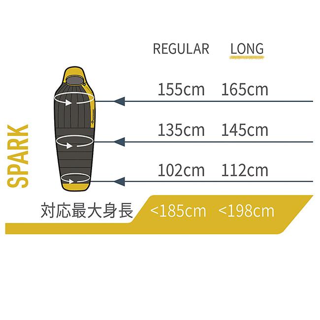 SEA TO SUMMIT（シートゥーサミット） シートゥサミット スパーク7C