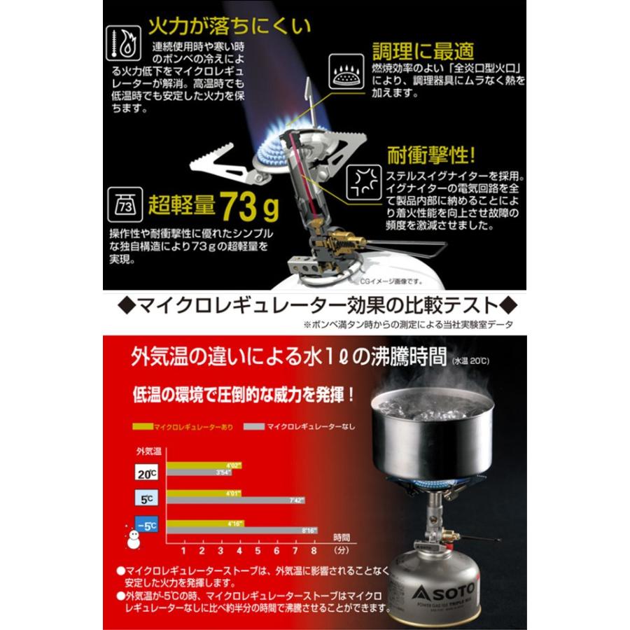 SOTO ソト マイクロレギュレーターストーブ SOD-300S OD缶 バーナー