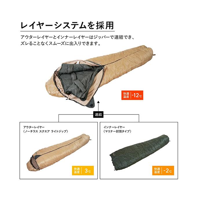 Snugpak スナグパック ベースキャンプ スリープシステム マミー 