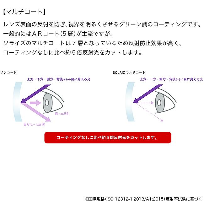 SOLAIZ ソライズ SLD-001 アウトドア偏光レンズ ユニセックス メンズ レディース 眼鏡 メガネ サングラス ブルーライトカット 紫外線カット HEVカット 2025 春夏の画像