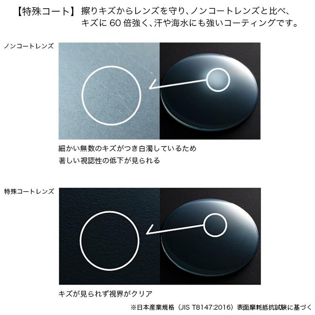 SOLAIZ ソライズ SLD-002 アウトドア偏光レンズ ユニセックス メンズ レディース 眼鏡 メガネ サングラス ブルーライトカット 紫外線カット HEVカット 2025 春夏の画像