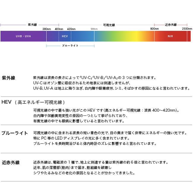 SOLAIZ ソライズ SLD-003 アウトドア偏光レンズ ユニセックス メンズ レディース 眼鏡 メガネ サングラス ブルーライトカット 紫外線カット HEVカット 2025 春夏の画像