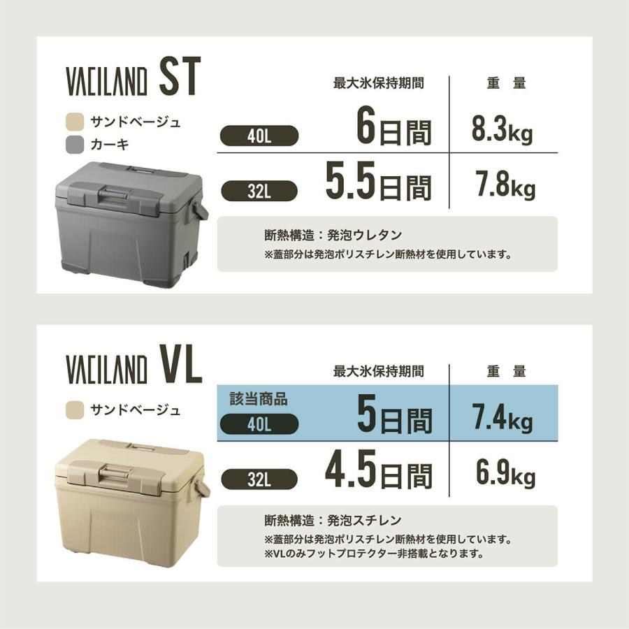 SHIMANO シマノ ヴァシランドVL 40L 2026 春夏_12