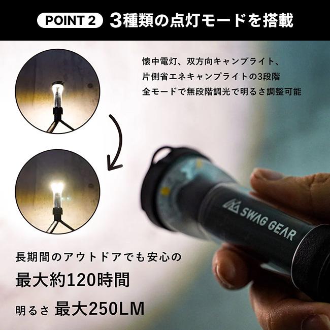 SWAG GEAR スワッグギア LEDフラッシュライト LED FLASH LIGHT LED