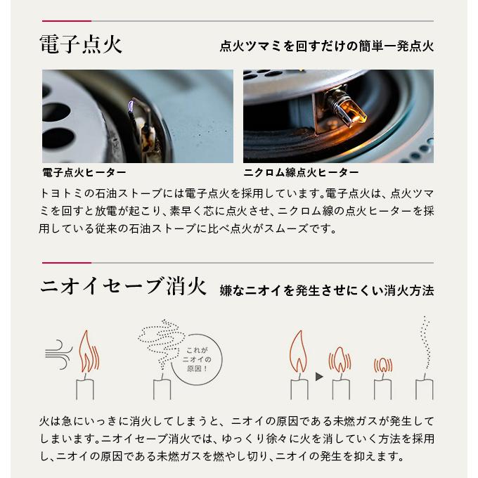 TOYOTOMI（トヨトミ） 石油ストーブ RR-GER25 対流型 石油ストーブ