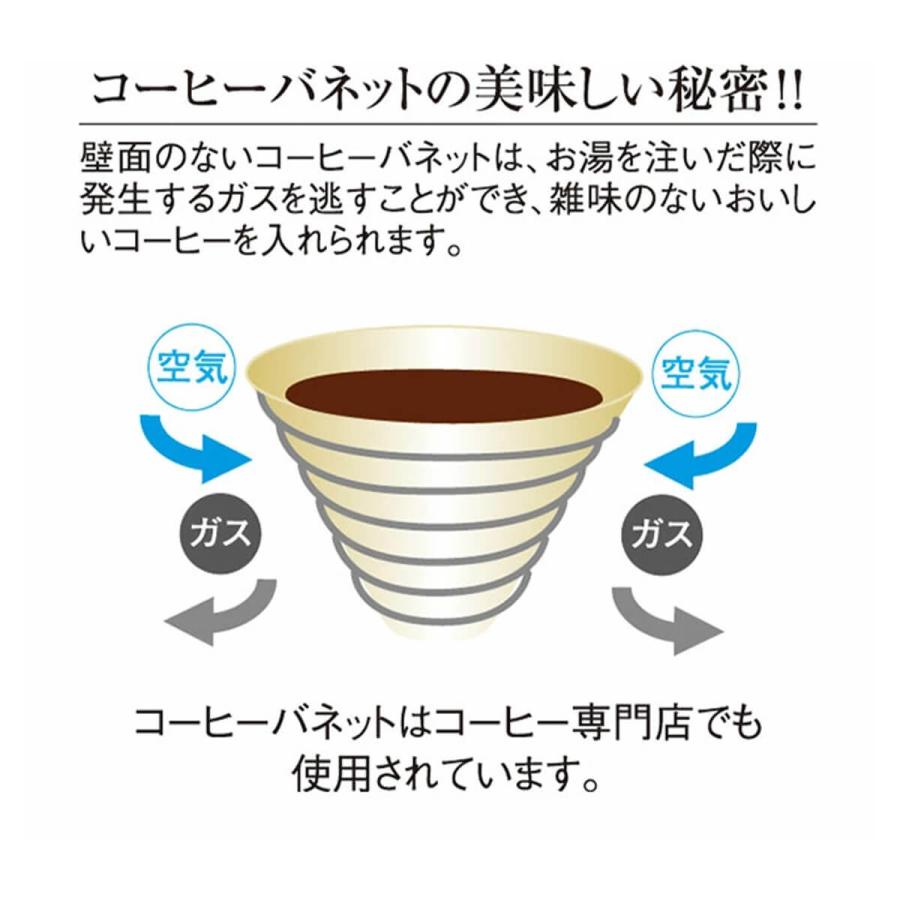 UNIFLAME（ユニフレーム） コーヒーバネット SIERRA 667767 シェラ