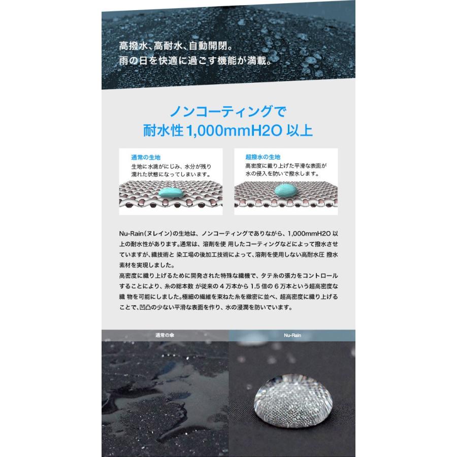 waltz in the rain ワルツインザレイン Nu-Rain ヌレイン 折りたたみ傘 自動開閉 ワンタッチ 超撥水 耐水 雨傘 男女共用 キャンプ アウトドア