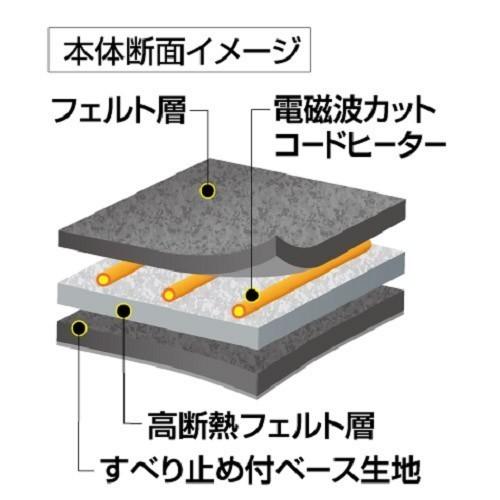 ゼンケン ZENKEN 電磁波99％カット 電気ホットカーペット 2畳カバー