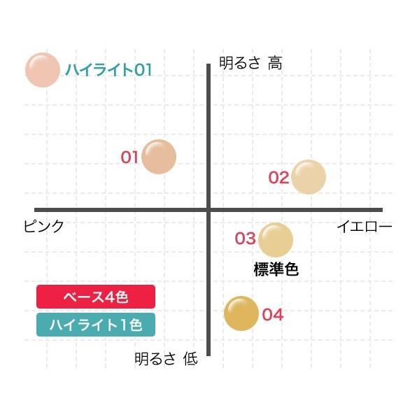 STAR OF THE COLOR/スターオブザカラー リキッド ベース