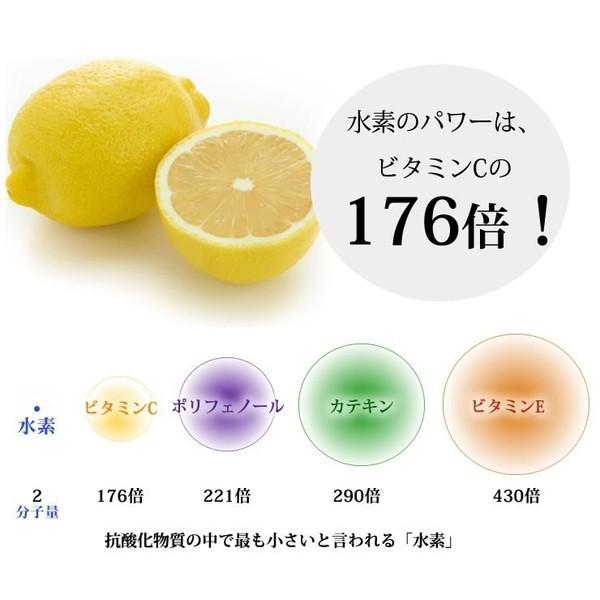 水素 サプリメント MARU まる 90粒 ヒアルロン酸 コラーゲン ケイ素