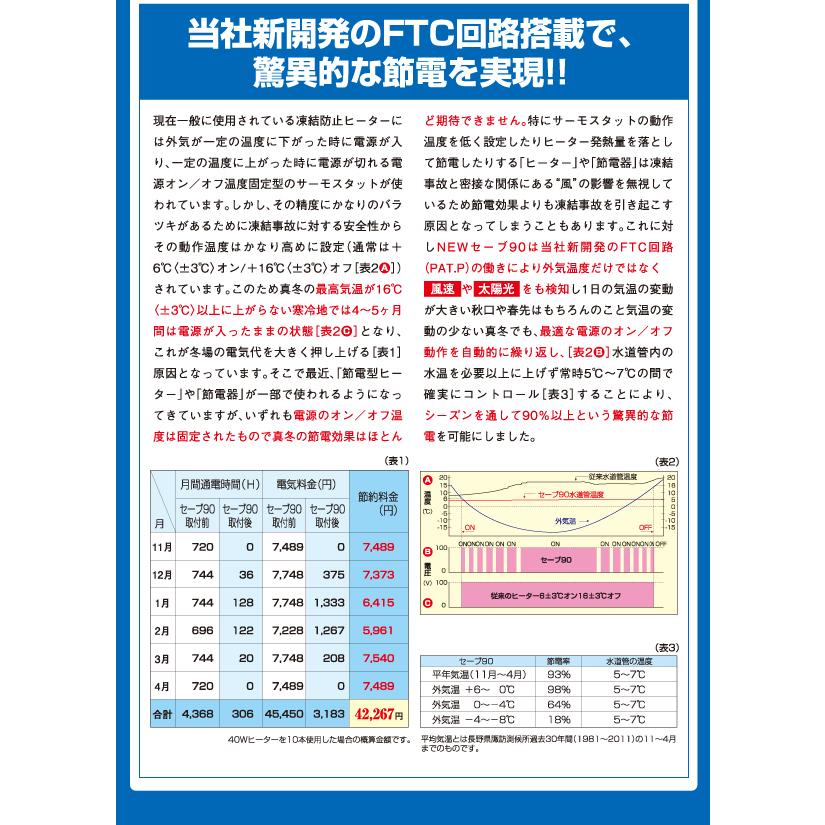 テムコ New セーブ90 3口 ESS-T03N 水道凍結防止ヒーター用節電器｜sundaysundries｜05