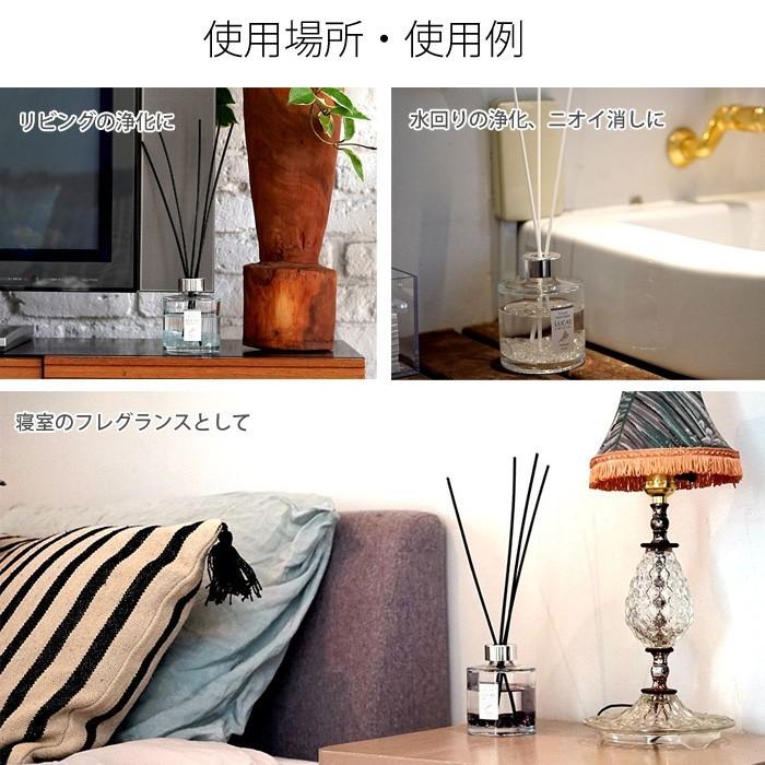 ホワイトセージ 浄化ディフューザー Lucas ルカス 100ml 水晶 浄化 フレグランス ニオイ消し ミント セージ ローズ シトラス ラベンダー Sk2 1904 0032 Gie Re Style 通販 Yahoo ショッピング