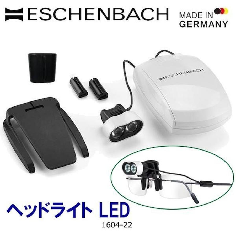 マックス・ディテール用ヘッドライトLED 眼鏡用クリップタイプ 【直送