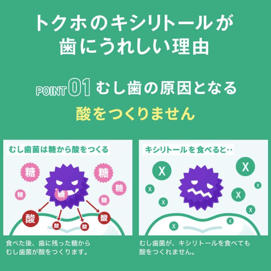 ロッテ（LOTTE） ◇ロッテ キシリトールガム フレッシュミント 14粒