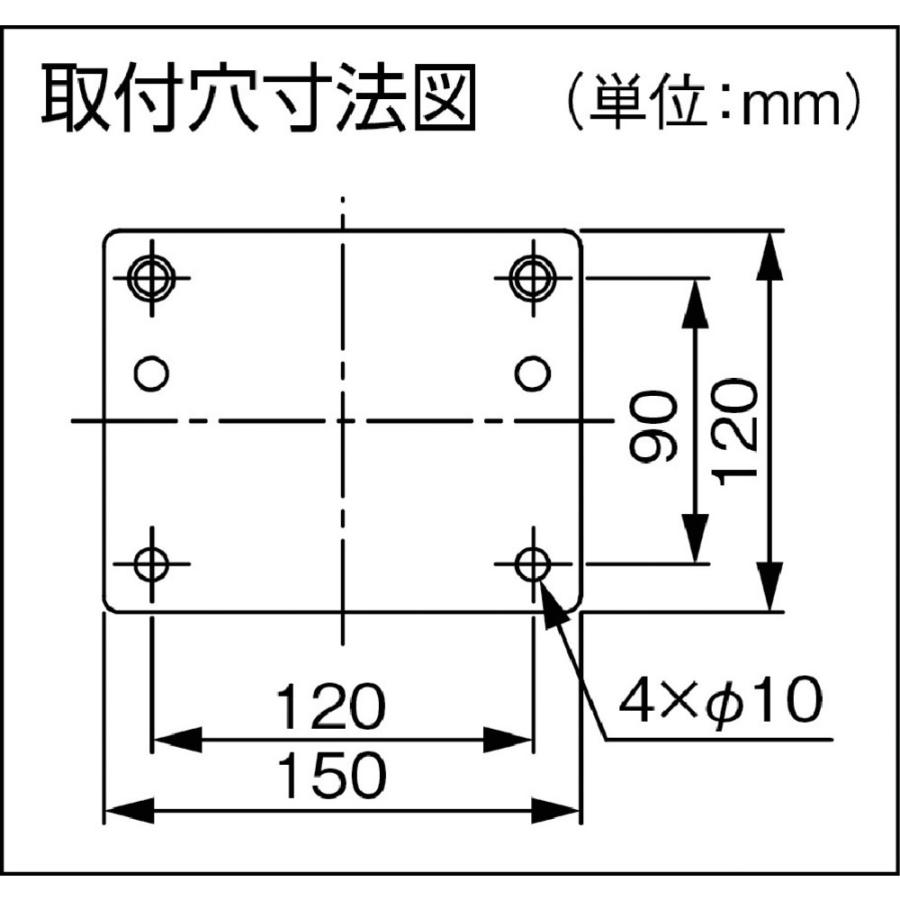 Suiden ウォール扇 無段変速プラスチックハネ 単相200V 【直送品】 返品・キャンセル・他商品と同時購入は不可_1