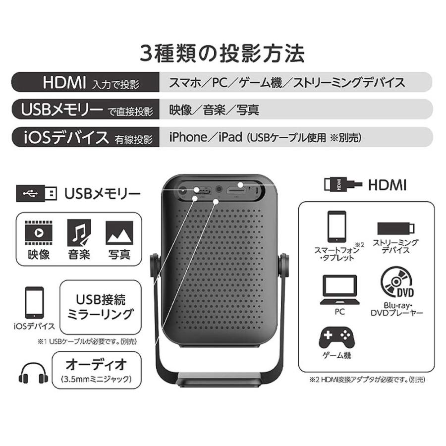 LCDプロジェクター RA-PB600 【直送品】 返品・キャンセル・他商品と