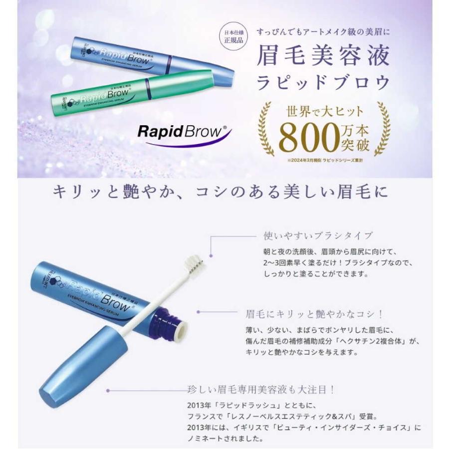 ベリタス ラピッド ブロウ 3ml : サンドラッグe-shop - 通販 - Yahoo