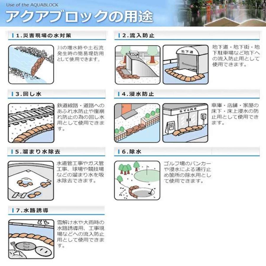 アクアブロック」 再利用可能版(真水対応) ND-15 【直送品】 返品