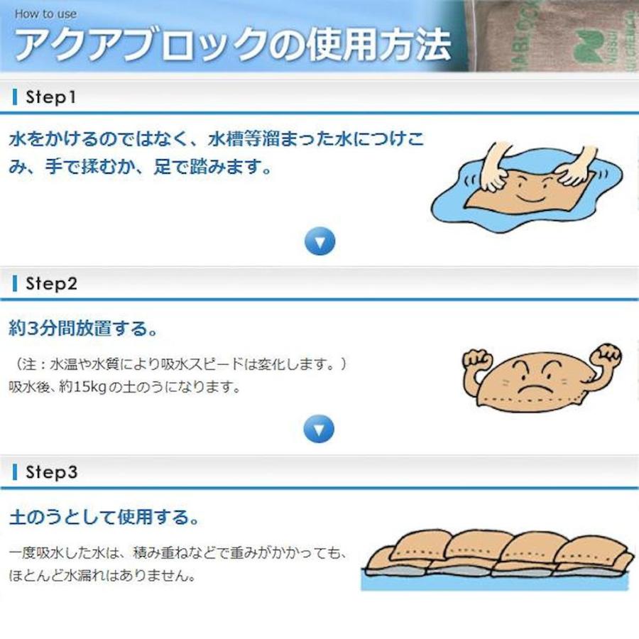 アクアブロック」 使い捨て版(真水対応) NX-15 【直送品】 返品