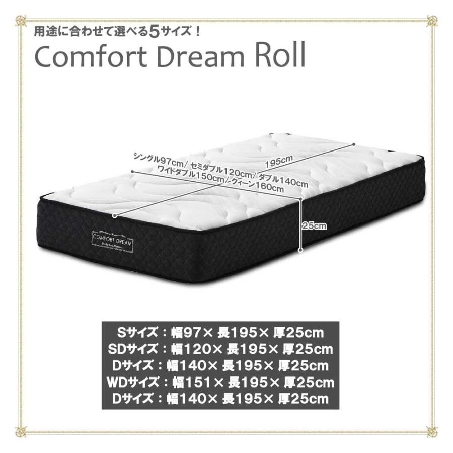 厚み25cmSDポケットコイルマットレスCFDM-ROLL-SD 【直送品】 返品