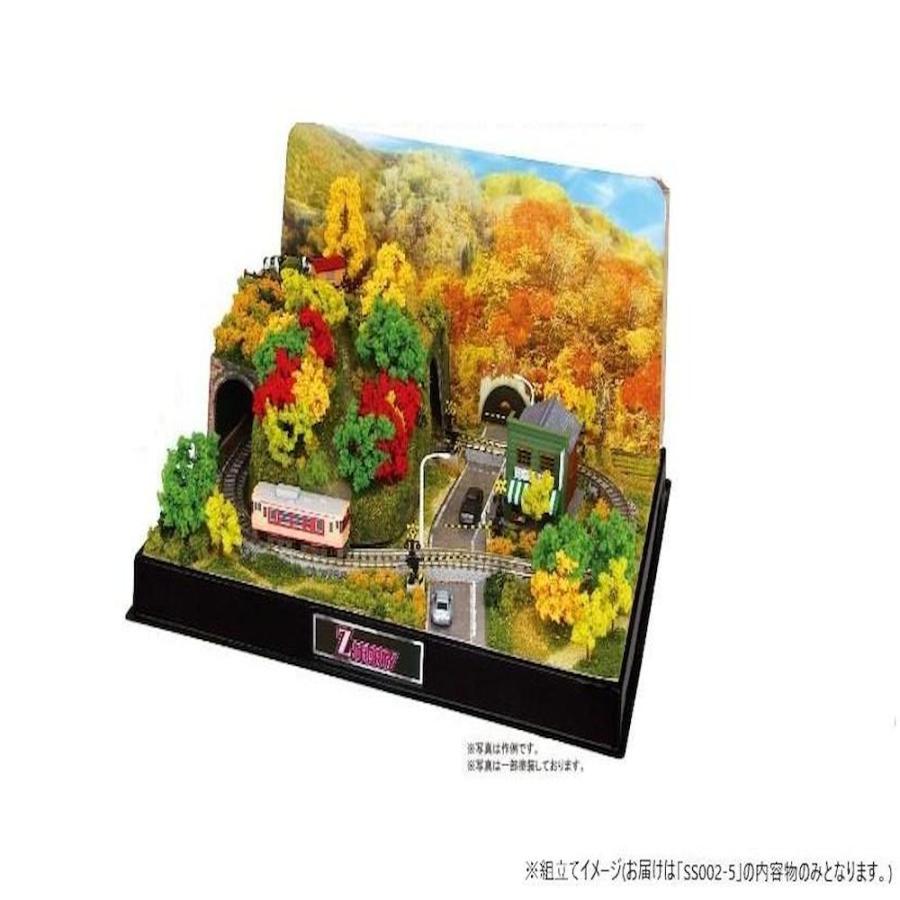 Zショーティーミニレイアウトセット （トンネルタイプ）専用情景セット