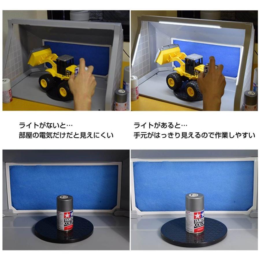 LEDライト付パワフルファン塗装ブースDX TBTD25HGY 【直送品】 返品