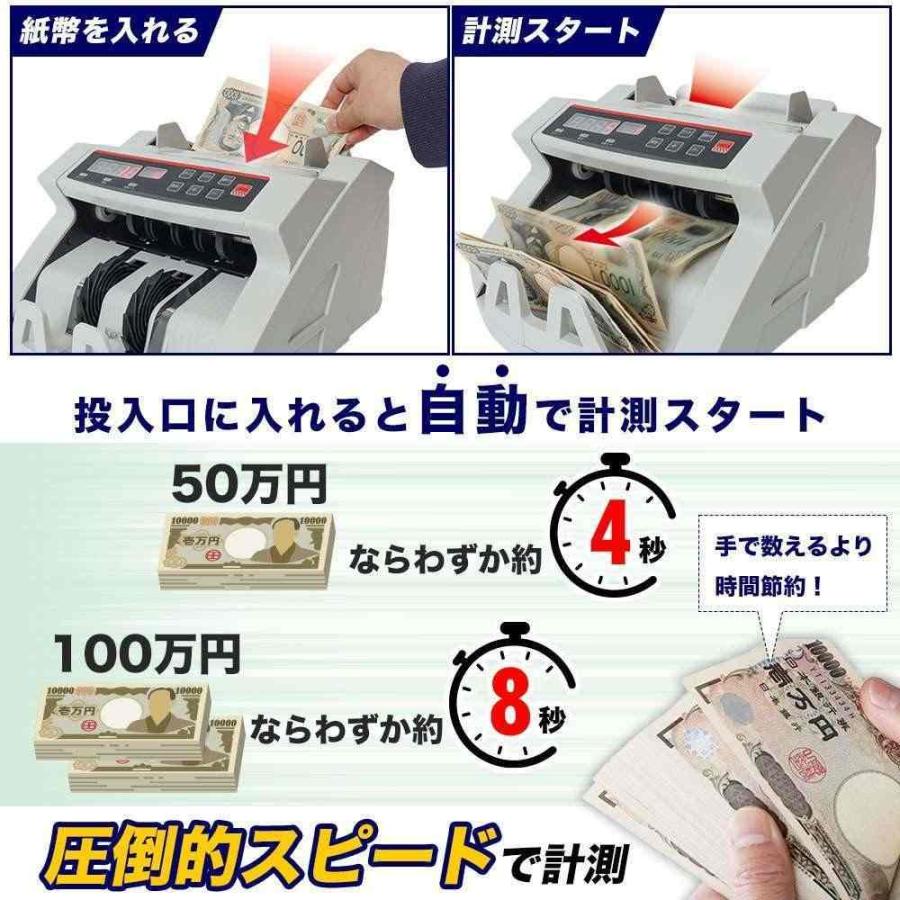 電動オート紙幣カウンター SHEC25SWH 【直送品】 返品・キャンセル・他