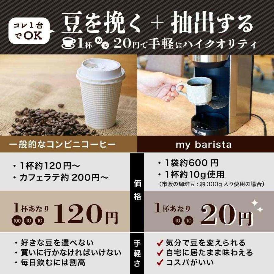 【Maa☆様】専用・茶(コーヒー)300g×2袋≪リクエスト特割特価≫ 全自動コーヒーメーカー「マイバリスタ」 TKCM25SSL 【直送品】 返品