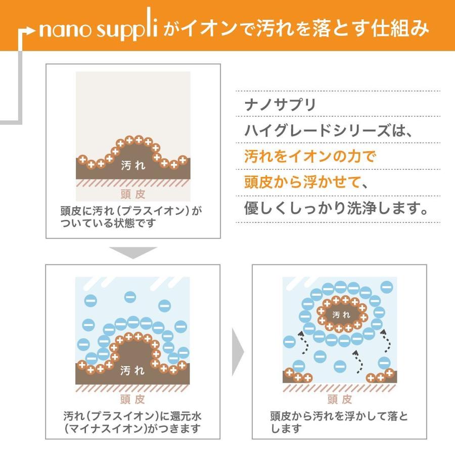 SUNNY PLACE サニープレイス ナノサプリ クレンジングシャンプー SUNNY PLACE サニープレイス ナノサプリ クレンジングシャンプー