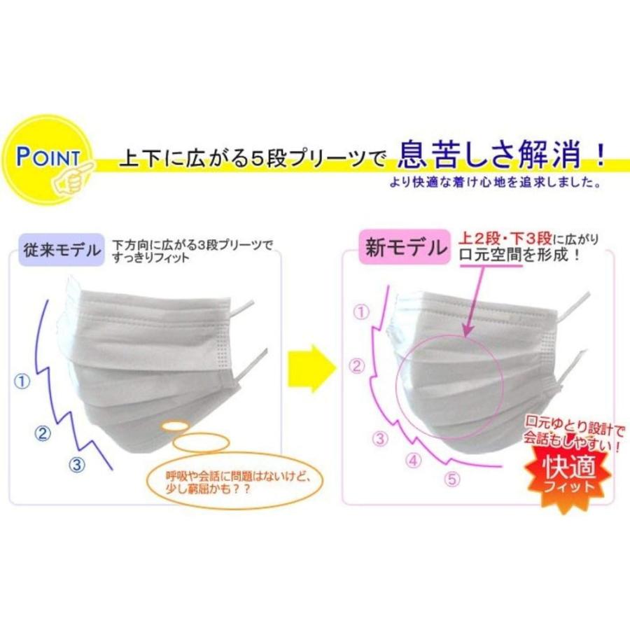 LKマスク　5パックセット LKマスク 5パックセット 楽天市場】【タイムセール】 紐調整