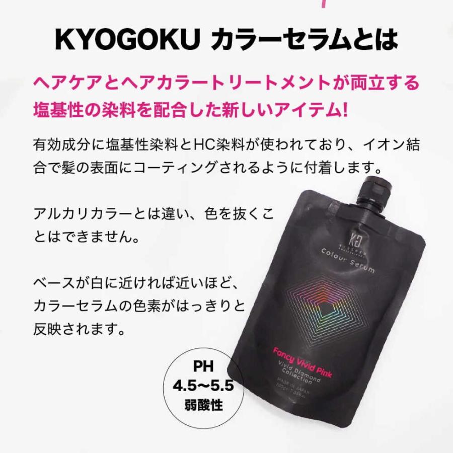 KYOGOKU カラーセラム ファンシー ビビットピンク 200g｜sundrugec｜03