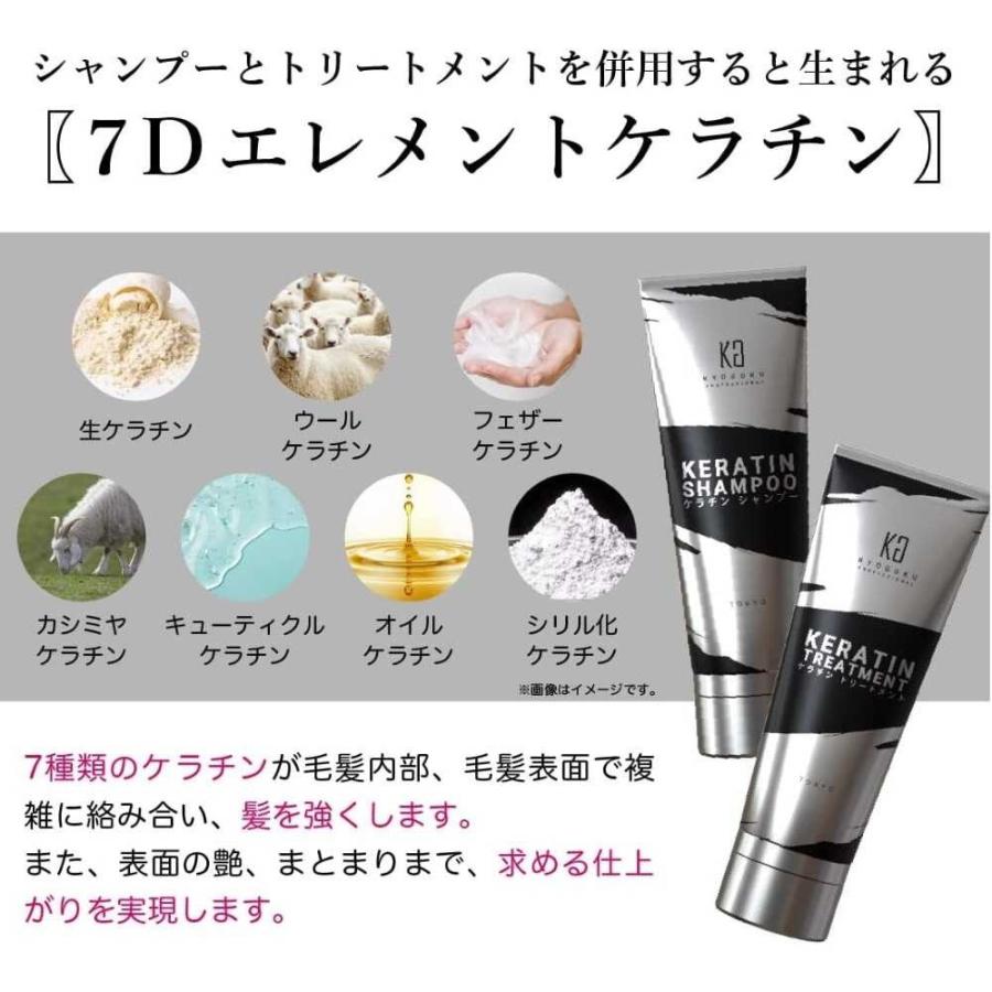 KYOGOKU ケラチンシャンプー 200ml : サンドラッグe-shop - 通販