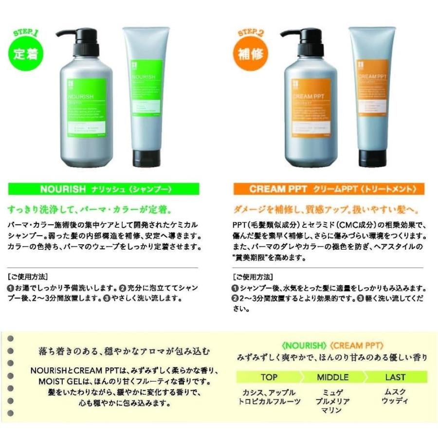 香栄化学 インターロック クリーム PPT トリートメント 150g 【2個
