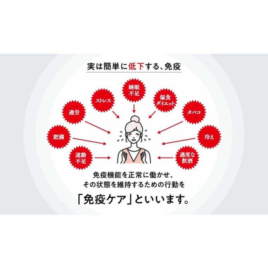 ◇【機能性表示食品】キリン iMUSE（イミューズ） 免疫ケア