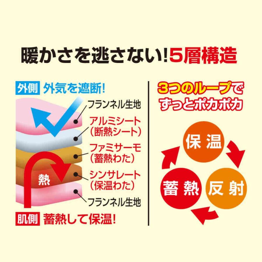 トリプルウォーム毛布布団セット セミダブルGR[0459820] 【直送品】 返品・キャンセル・他商品と同時購入は不可_8
