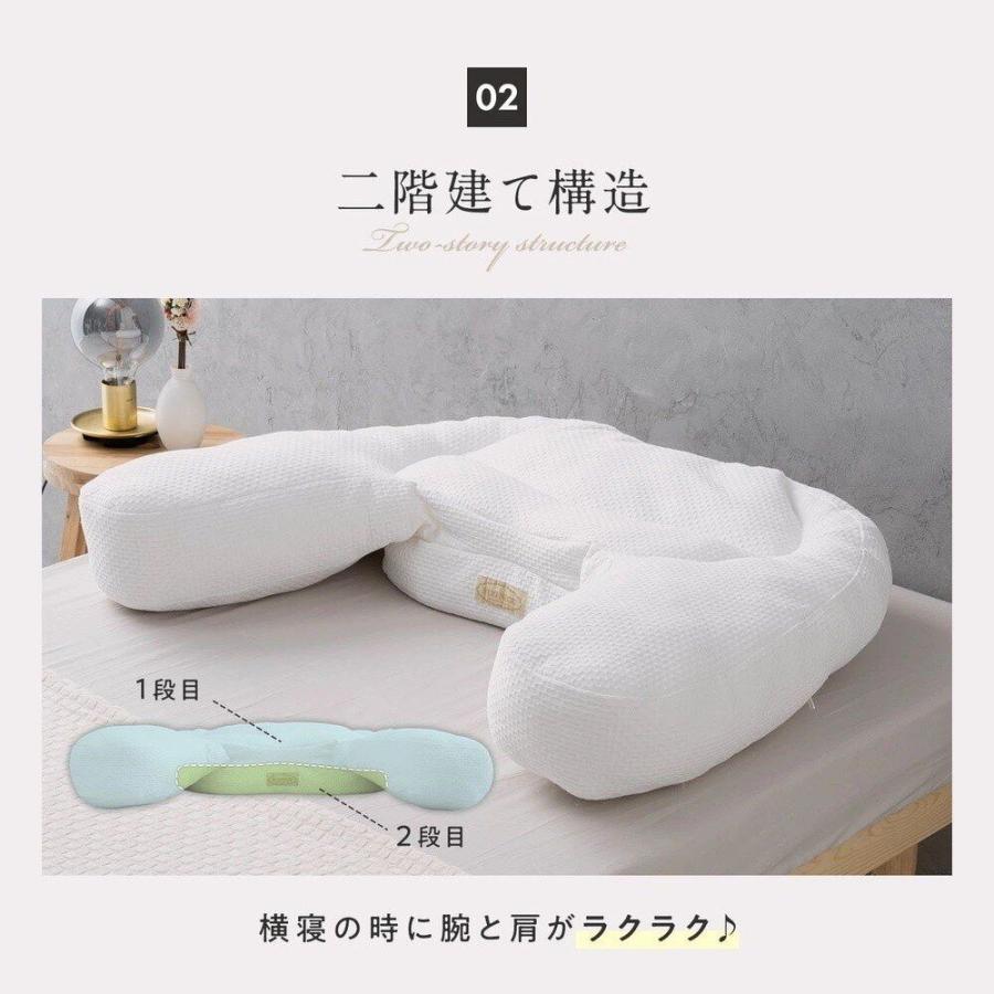 ポイント5倍】枕 仰向け寝 横向き寝 ハグネグ HUGNEGU 【直送品】 返品