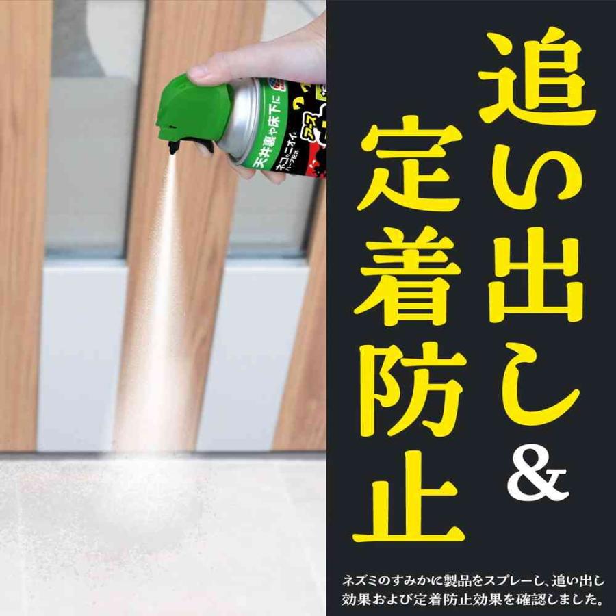 ネズミのみはり番追い出しジェット 420ml : サンドラッグe-shop - 通販