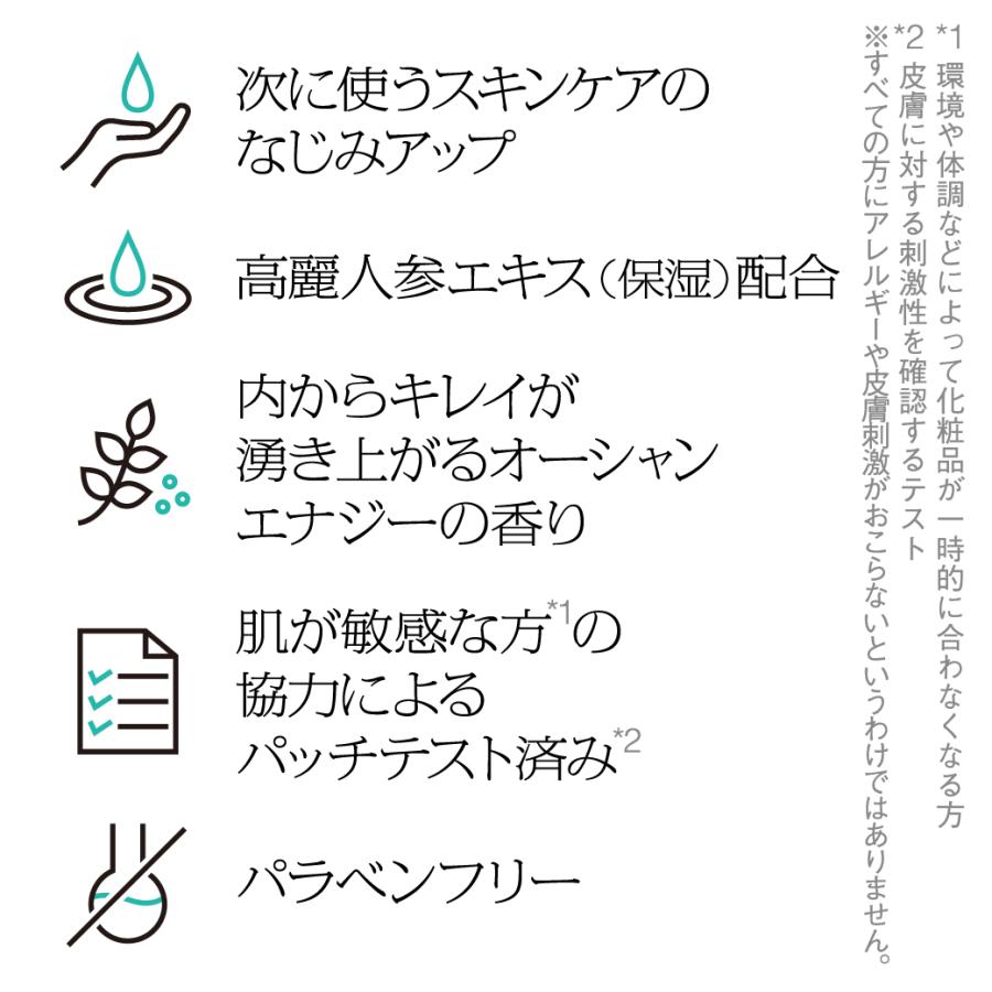 ☆4点セット☆ ソフィーナiP べースケアセラムa 本体 レフィル 基礎化粧液 公式】花王 ソフィーナ SOFINA iP 土台美容液®（ベースケア セラム）