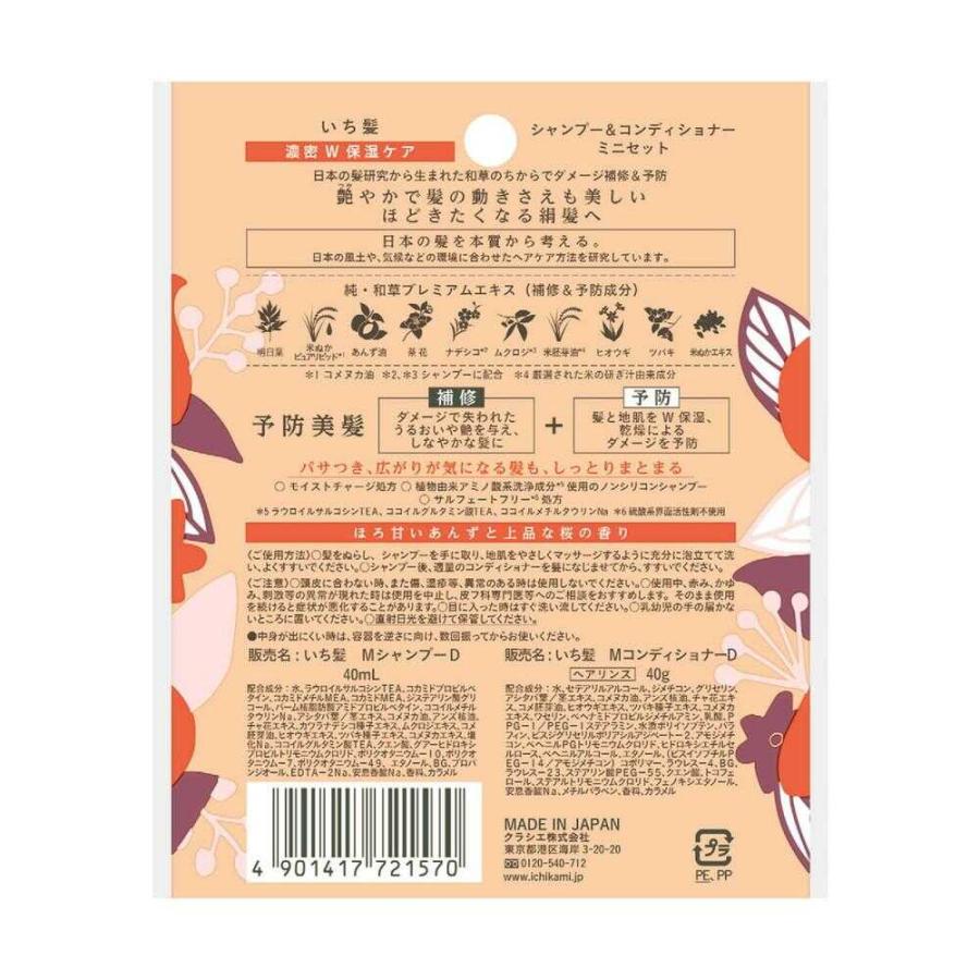 いち髪 濃密W保湿ケア シャンプー＆コンディショナー ミニセット