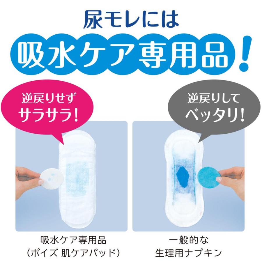 ポイズ 【軽失禁パッド】ポイズ肌ケアパッド 安心スーパーお徳パック