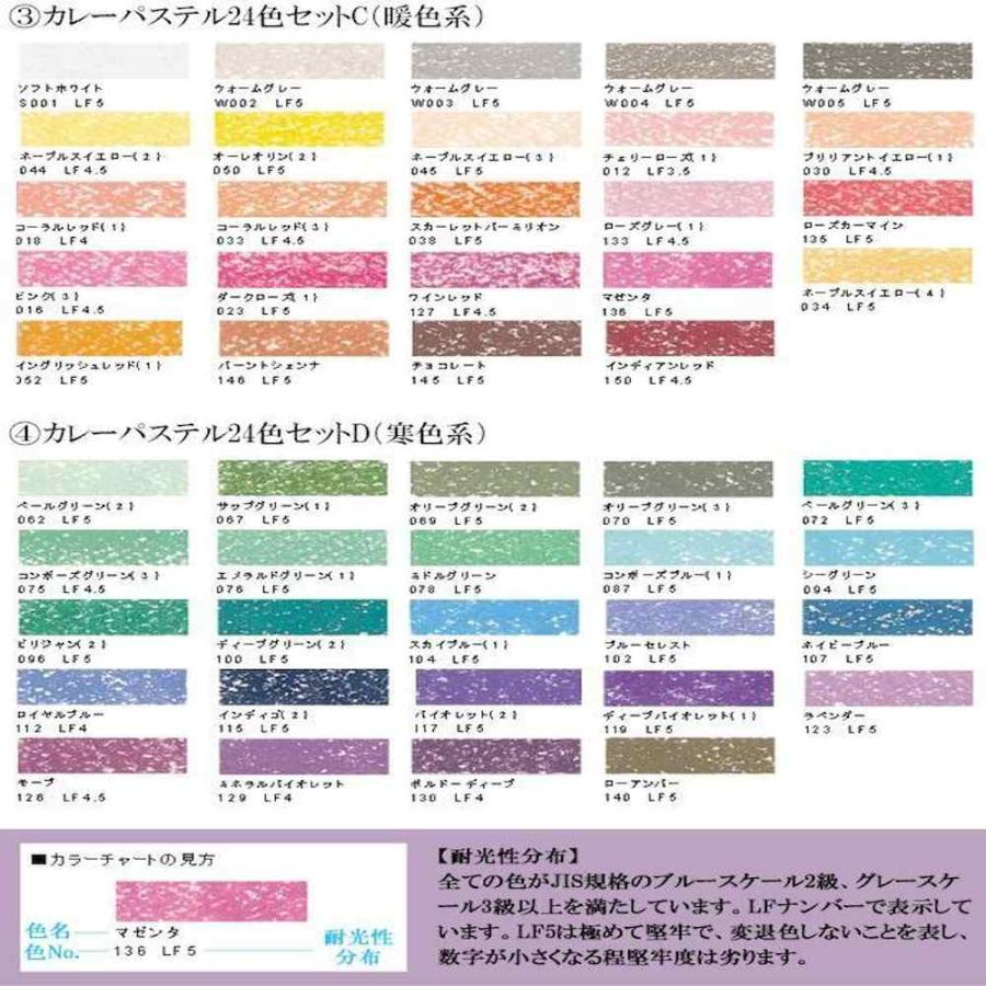 ヌーベルカレーパステル 96色セット紙箱入 NCT-96 【直送品】 返品