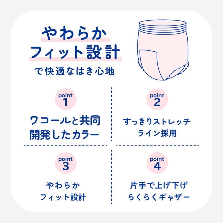 アテント 大王製紙 うす型パンツ 下着気分 ピンクべージュ L32枚
