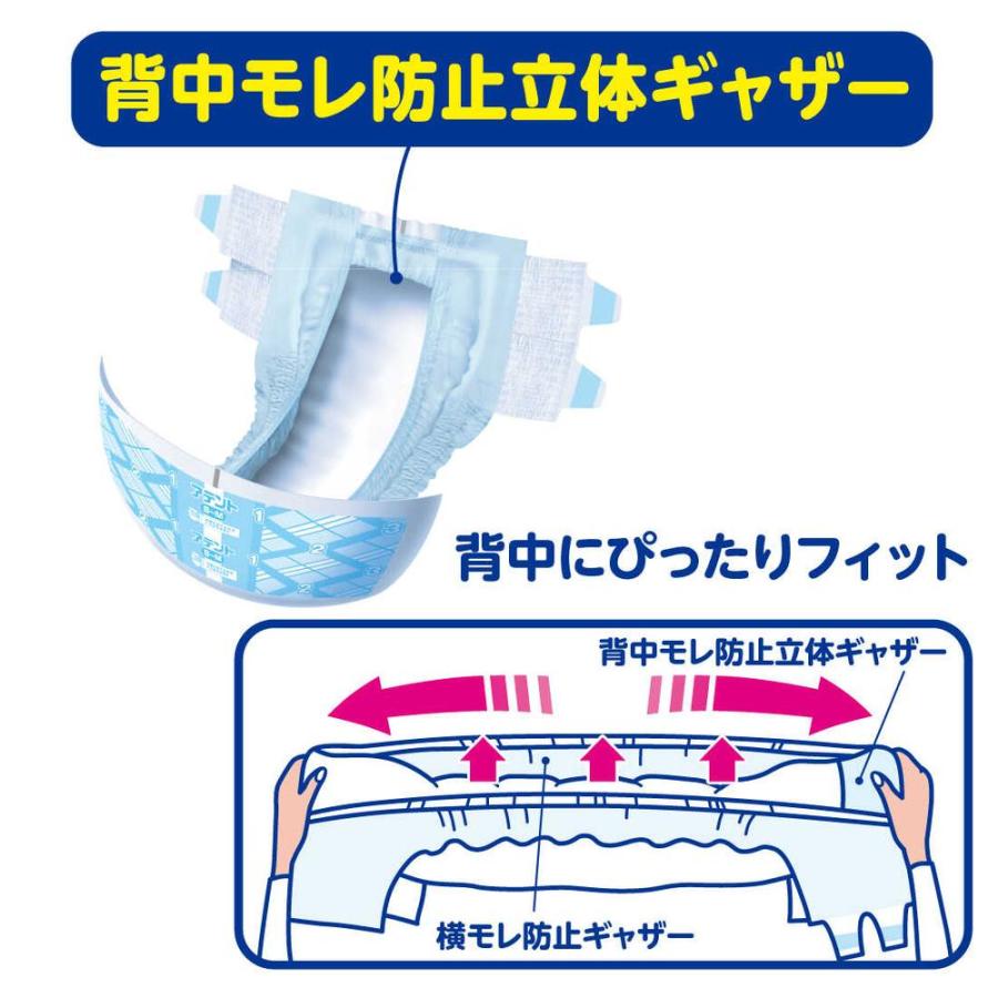 【大人用紙おむつ類】アテント背モレ・横モレも防ぐテープ式うす型スーパーフィットS〜M 20枚 2回【3個入ケース】｜sundrugec｜04